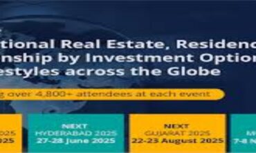International Real Estate and Residency & Citizenship 2025