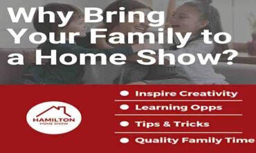 Hamilton County TN Home Show