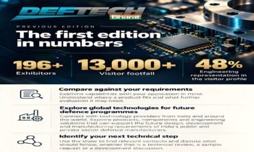 DEF-TECH Bharat Bengaluru 2027